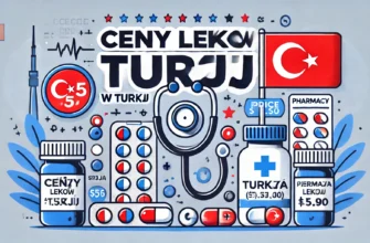 Ceny leków w Turcji